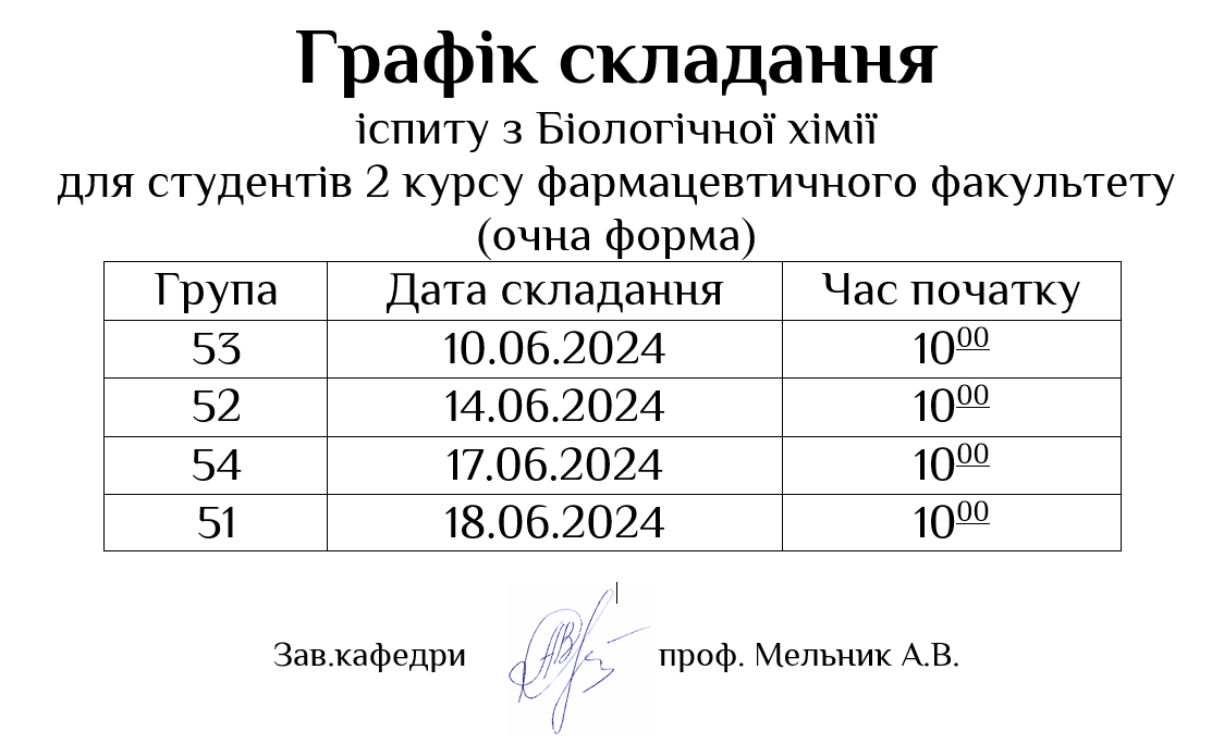 Графік складання іспиту з біохімії